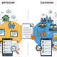 Personal vs Business Document Management Apps