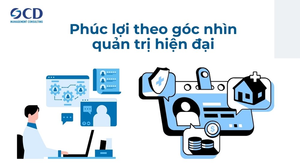 Phúc lợi theo góc nhìn quản trị hiện đại