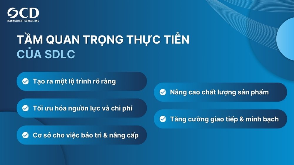 Tầm quan trọng của SDLC