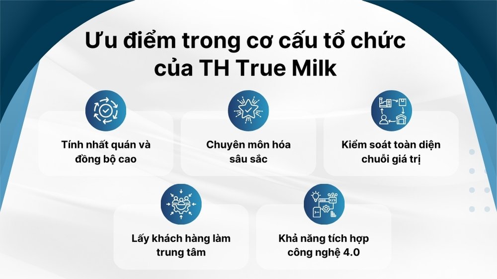 Ưu điểm trong cơ cấu tổ chức của TH True Milk