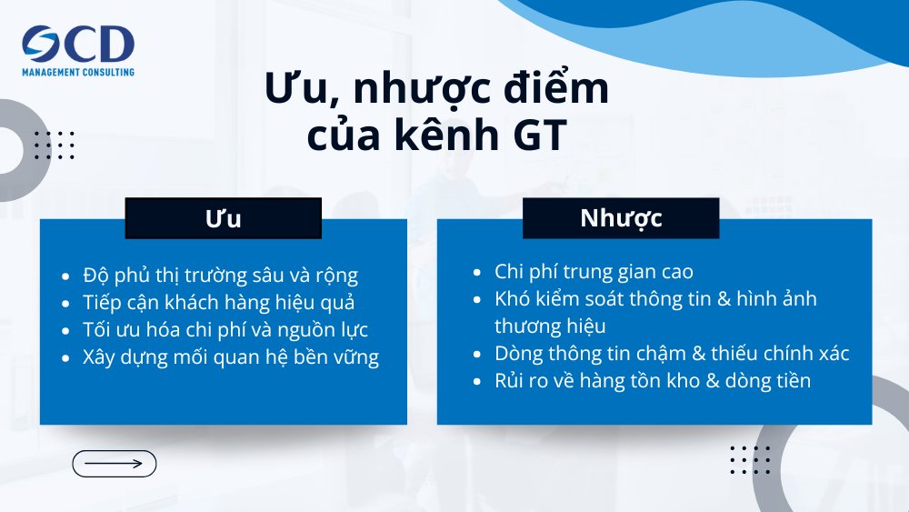 Ưu nhược điểm của kênh phân phối truyền thống gt