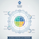 Application of BSC and KPI in performance management