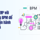 Kết nối ERP với hệ thống BPM để tối ưu vận hành hiệu quả