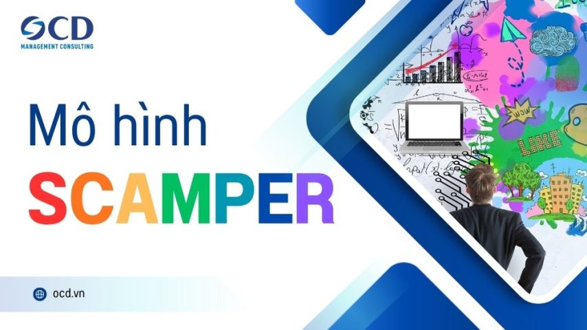Mô hình SCAMPER là gì