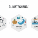 Biến đổi khí hậu