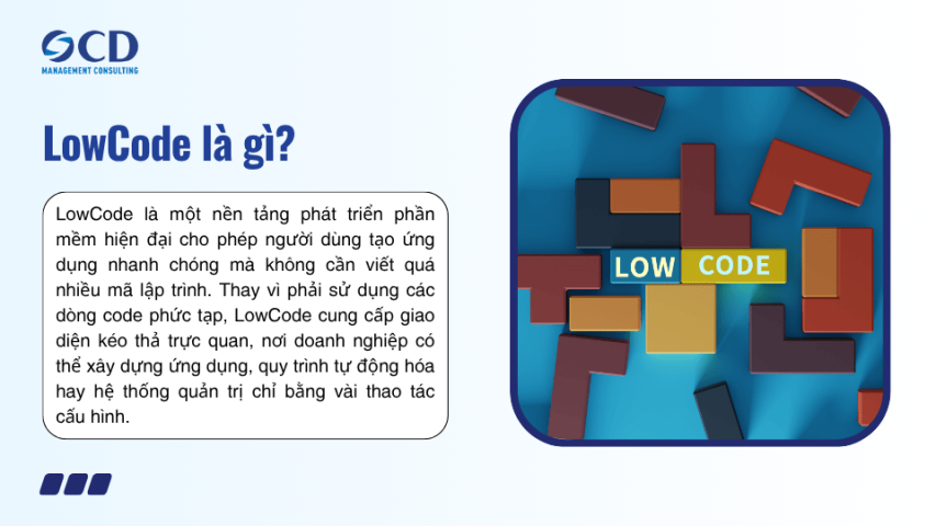 LowCode -Nền tảng tăng tốc chuyển đổi số và tối ưu vận hành