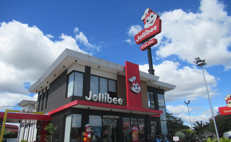 Mô hình Cơ cấu Tổ chức của Jollibee