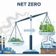 Net Zero