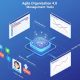 Công cụ Quản lý 4.0 cho Tổ chức Agile