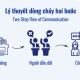 Giải mã lý thuyết dòng chảy hai bước trong truyền thông