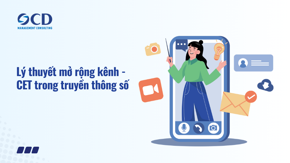 Lý thuyết mở rộng kênh - CET trong truyền thông số