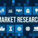 Quy trình nghiên cứu thị trường chi tiết