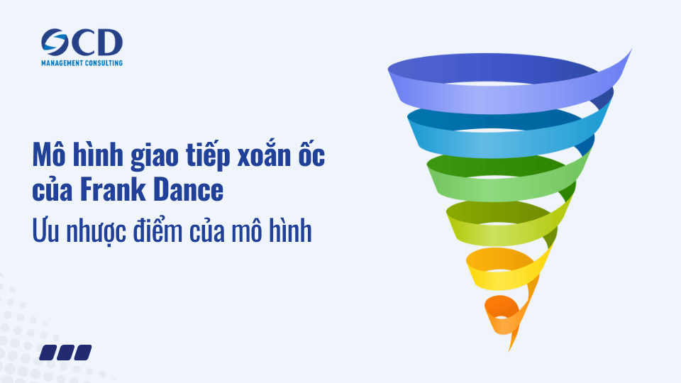 Mô hình giao tiếp xoắn ốc của Frank Dance - Ưu nhược điểm