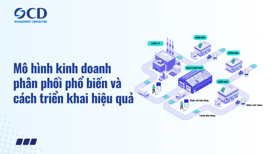 Mô hình kinh doanh phân phối phổ biến và cách triển khai hiệu quả