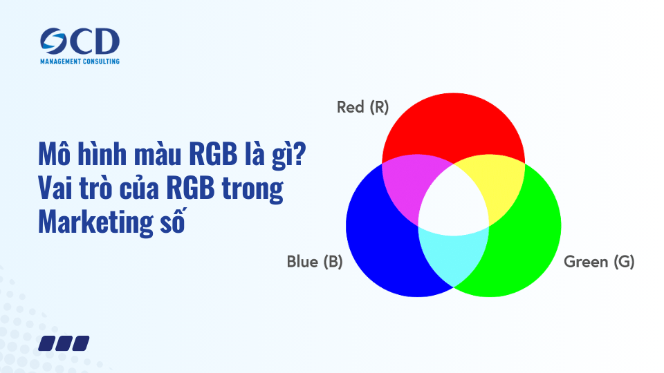 Mô hình màu RGB là gì? Vai trò của RGB trong Marketing số