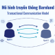 Mô hình truyền thông Barnlund là gì Ưu nhược điểm