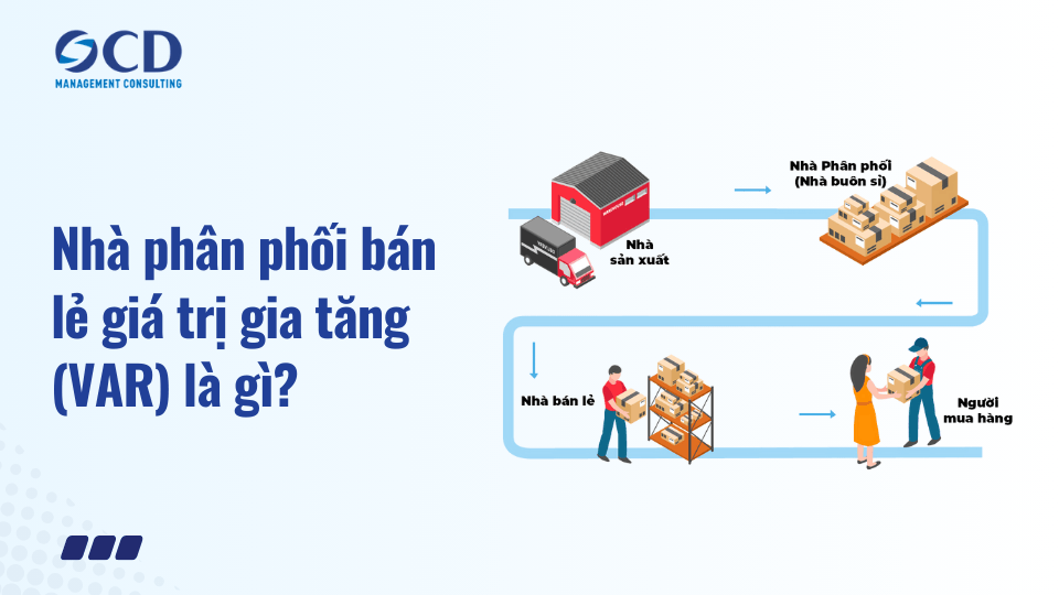 Nhà phân phối bán lẻ giá trị gia tăng (VAR) là gì?