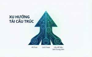 Xu hướng tái cấu trúc 2025
