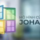 Mô hình của số Johari