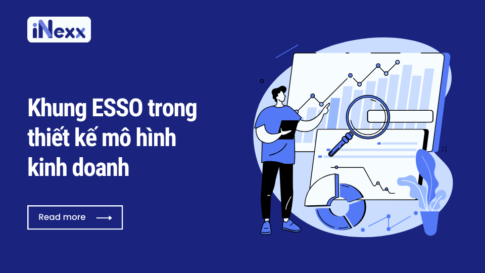 Khung ESSO trong thiết kế mô hình kinh doanhKhung ESSO trong thiết kế mô hình kinh doanh