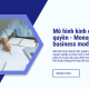 Mô hình kinh doanh độc quyền (Monopolistic business model)