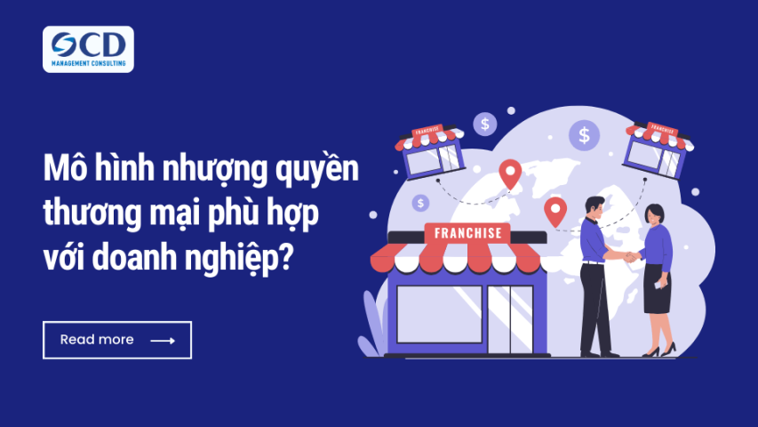 Mô hình nhượng quyền thương mại phù hợp với doanh nghiệp