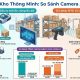 Quản lý kho thông minh với Camera AI