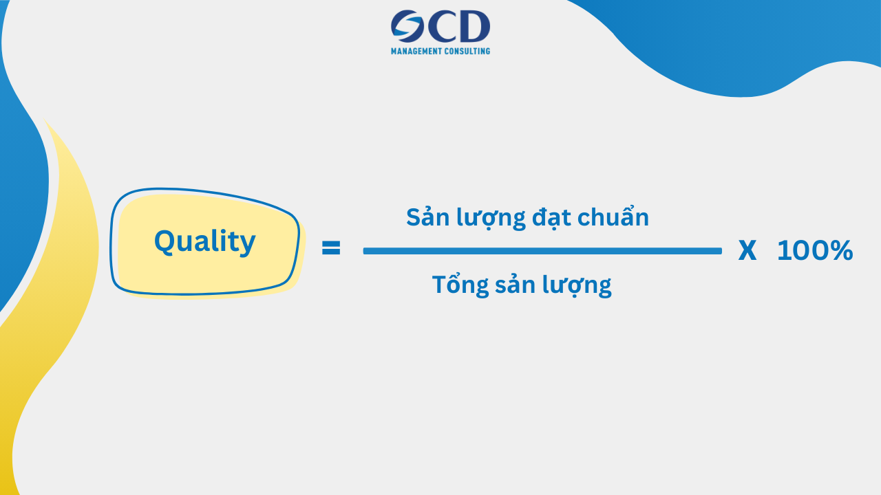 Chất lượng (Quality - Q)