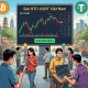 Sàn giao dịch BTC USDT tại Việt nam