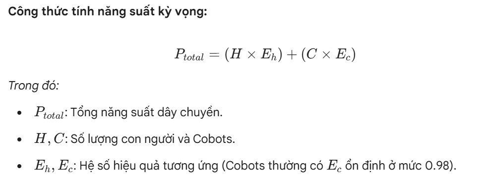 Công thức tính năng suất kỳ vọng