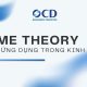 Lý thuyết trò chơi trong kinh doanh