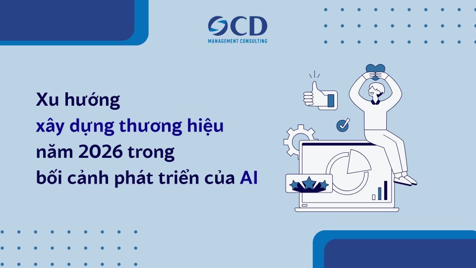 Xu hướng xây dựng thương hiệu năm 2026 trong bối cảnh phát triển của AI