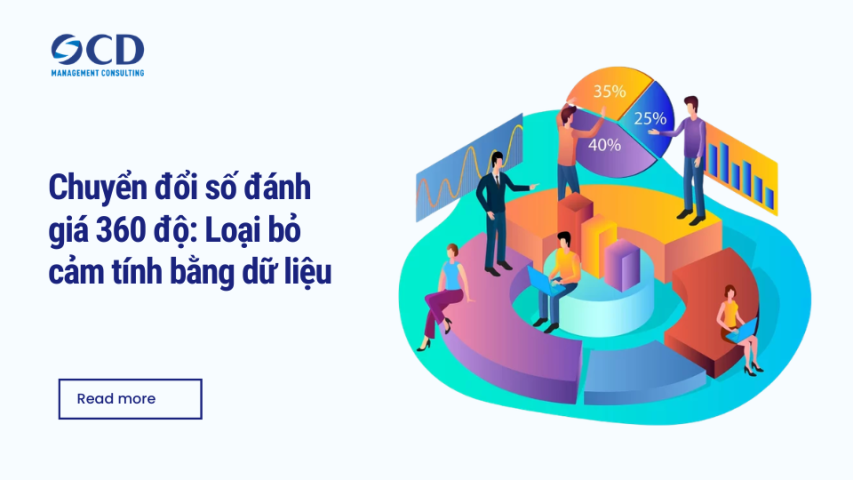 Chuyển đổi số đánh giá 360 độ_ Loại bỏ cảm tính bằng dữ liệu