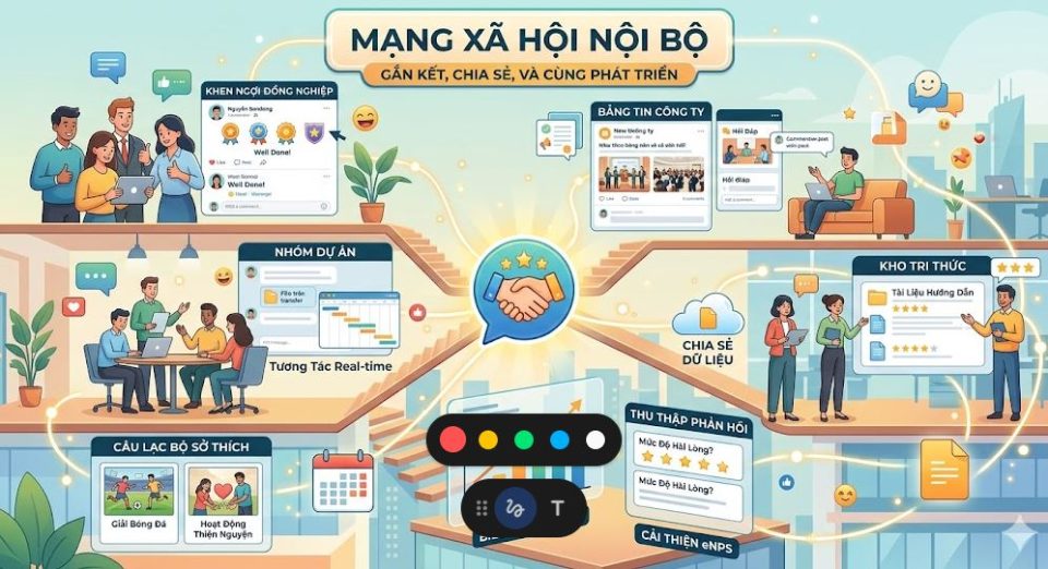 Mạng xã hội nội bộ doanh nghiệp