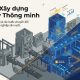 Lộ trình xây dựng nhà máy thông minh cho doanh nghiệp sản xuất