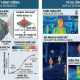 Camera tầm nhiệt