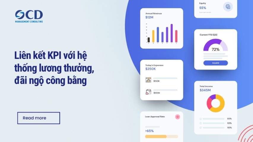 Liên kết KPI với hệ thống lương thưởng, đãi ngộ công bằng