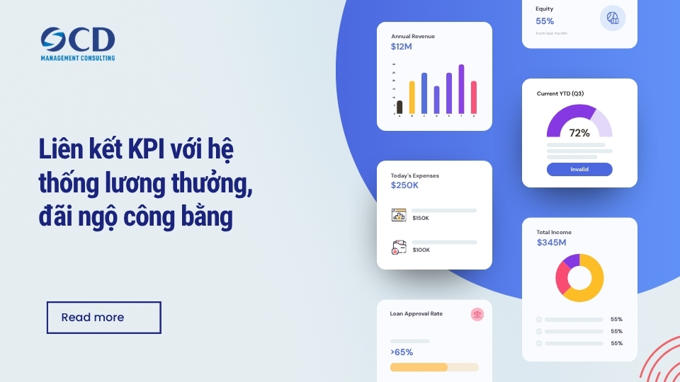 Liên kết KPI với hệ thống lương thưởng, đãi ngộ công bằng