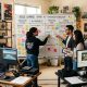 Phát triển trò chơi agile