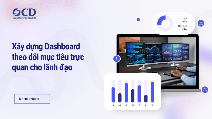 Xây dựng Dashboard theo dõi mục tiêu trực quan cho lãnh đạo
