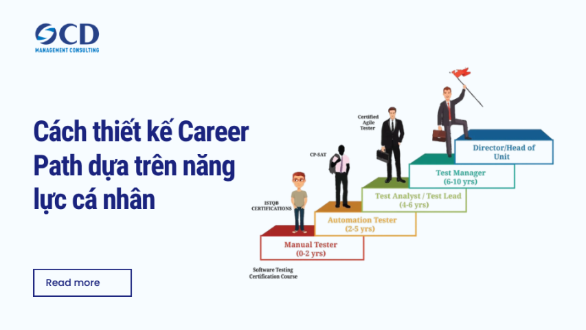 Cách thiết kế Career Path dựa trên năng lực cá nhân