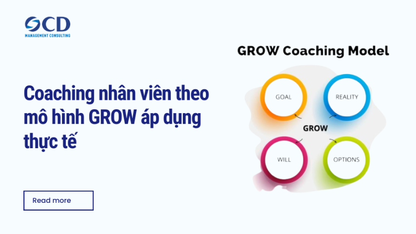 Coaching nhân viên theo mô hình GROW áp dụng thực tế