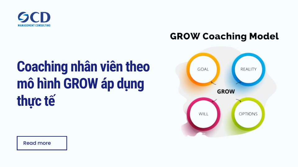 Coaching nhân viên theo mô hình GROW áp dụng thực tế