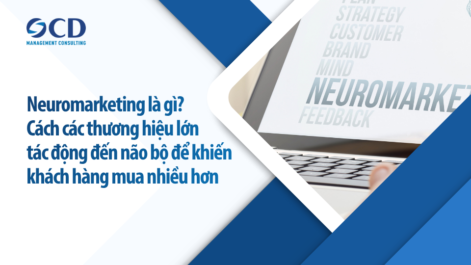 Neuromarketing là gì?