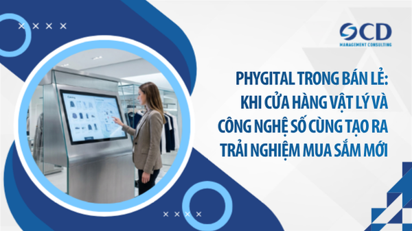Phygital trong bán lẻ