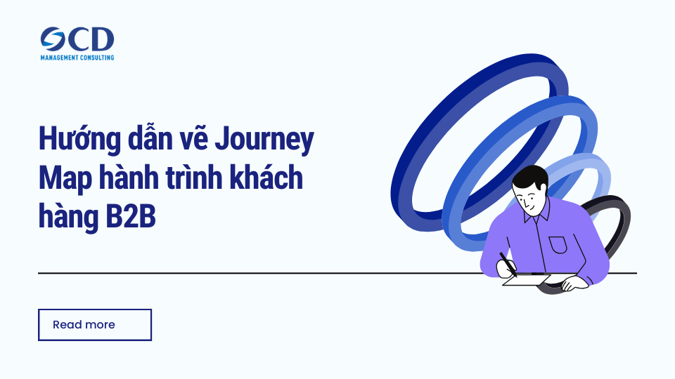 Hướng dẫn vẽ Journey Map hành trình khách hàng B2B