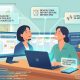 Nhắc việc tự động
