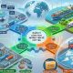 Những vấn đề cốt yếu về quản lý logistics