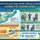 Poster trực quan trong truyền thông tái cơ cấu