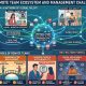 Remote team và thách thức quản lý